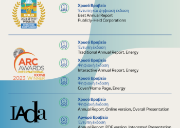 HELLENiQ ENERGY: 7 κορυφαίες διεθνείς διακρίσεις για τον «ΕΤΗΣΙΟ ΑΠΟΛΟΓΙΣΜΟ 2022»