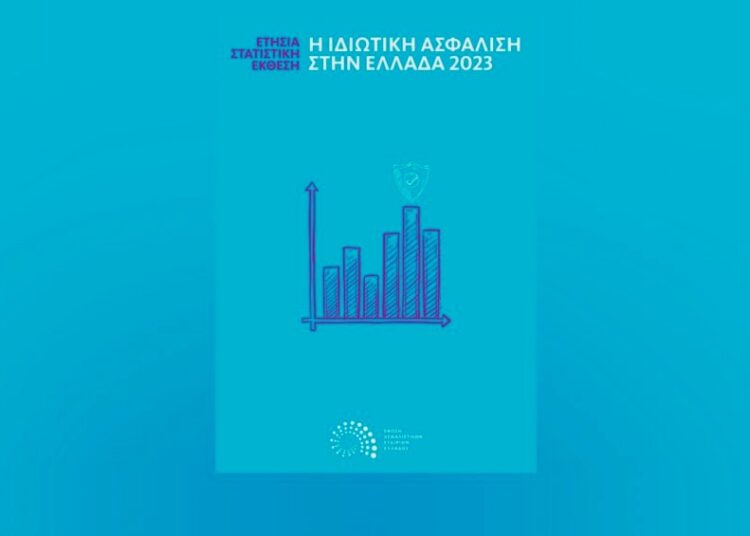 Ασφαλιστική αγορά 2023: Ρεκόρ επενδύσεων και αύξηση ασφαλίστρων