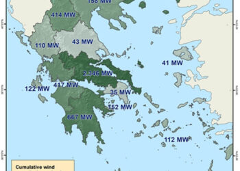 Αιολικές επενδύσεις 150 εκατ. ευρώ συνδέθηκαν στο δίκτυο το 2024