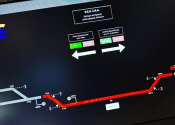 ΟΣΕ: Ενεργοποιήθηκε το σύστημα επιτήρησης κυκλοφορίας  Αθήνας-Αγίων Αναργύρων