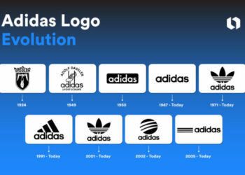 Bloomberg: Πάνω από 1,3 δισ. ευρώ τα κέρδη της Adidas για το 2024