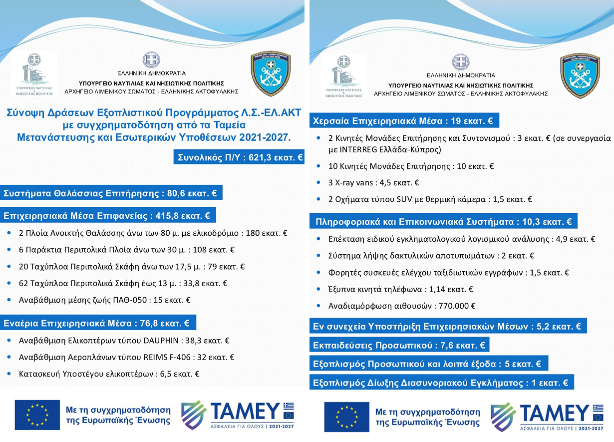 Υπουργείο Ναυτιλίας - ΤΑΜΕΥ 2021-2027