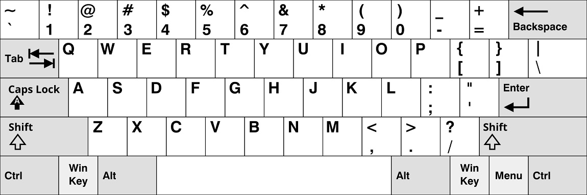 QWERTY