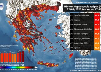 Ιστορικός καύσωνας: Θερμοκρασίες 44–45 °C, πάνω από 100 σταθμοί «καμίνια»