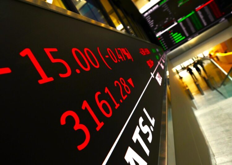 Οι αγορές κρατούν την ανάσα πριν τη Fed: Στο «κόκκινο» η νευρικότητα