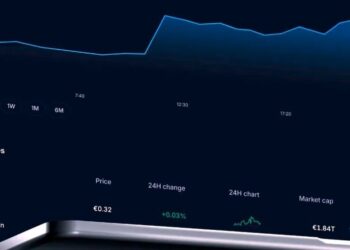 Κύπρος: Από «βασίλειο» των CFDs σε πεδίο μάχης crypto – Η εισβολή των exchanges αλλάζει τα πάντα