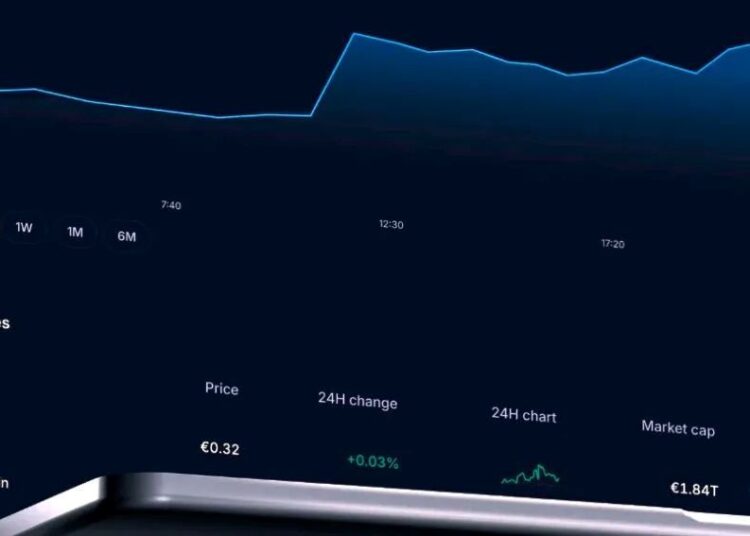 Κύπρος: Από «βασίλειο» των CFDs σε πεδίο μάχης crypto – Η εισβολή των exchanges αλλάζει τα πάντα