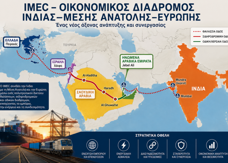 ΗΠΑ – IMEC: Προχωρά στο Κογκρέσο το νομοσχέδιο για την «Πύλη της Ανατολικής Μεσογείου»